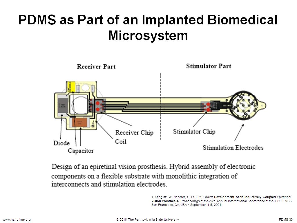PDMS as Part of an Implanted Biomedical Microsystem