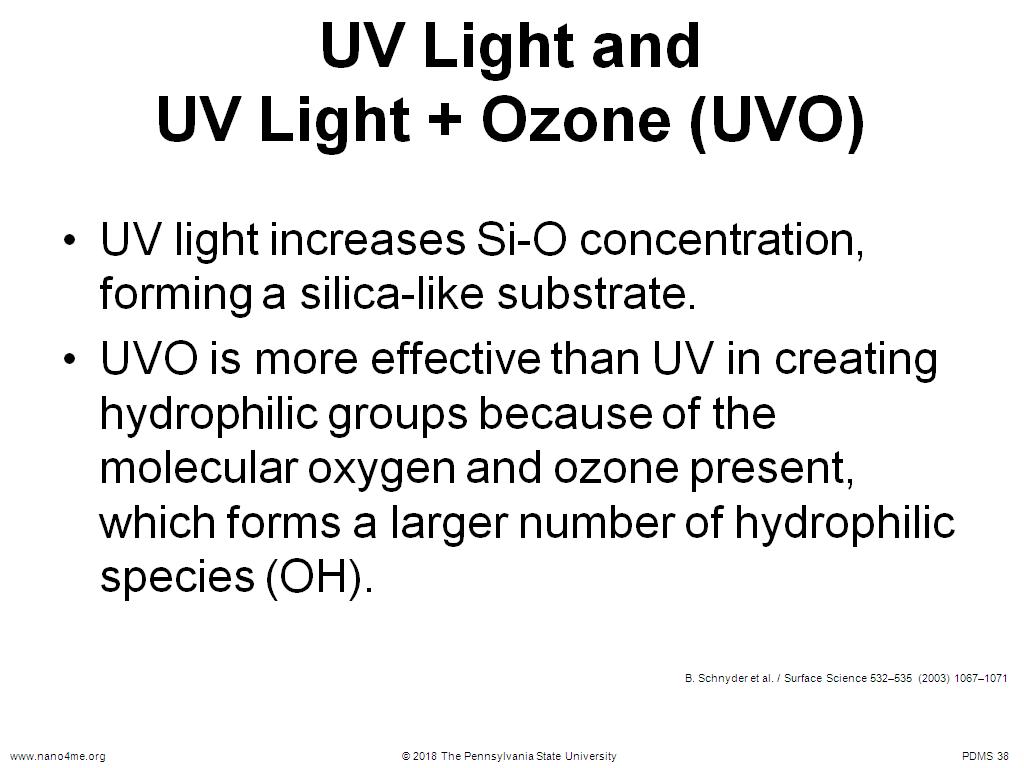 UV Light and UV Light + Ozone (UVO)