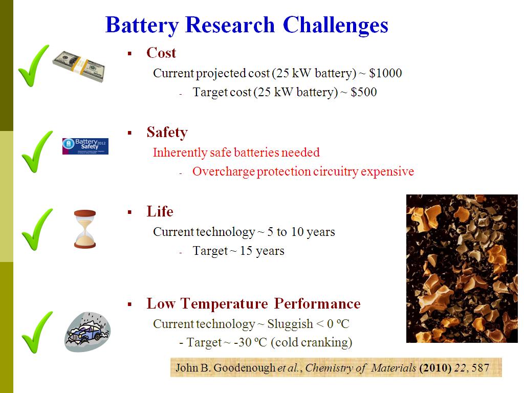 Battery Research Challenges