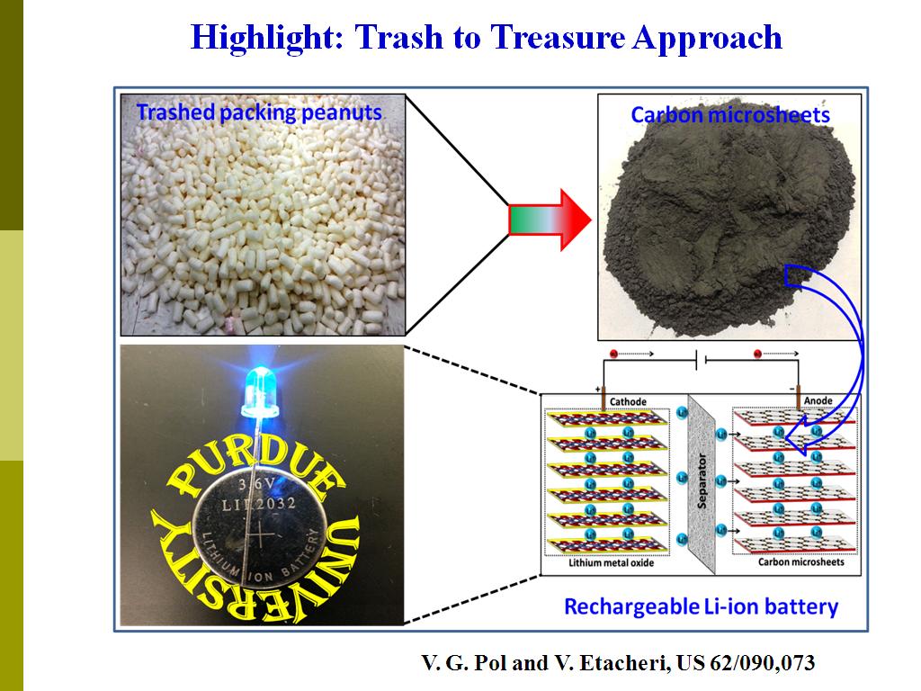 Highlight: Trash to Treasure Approach