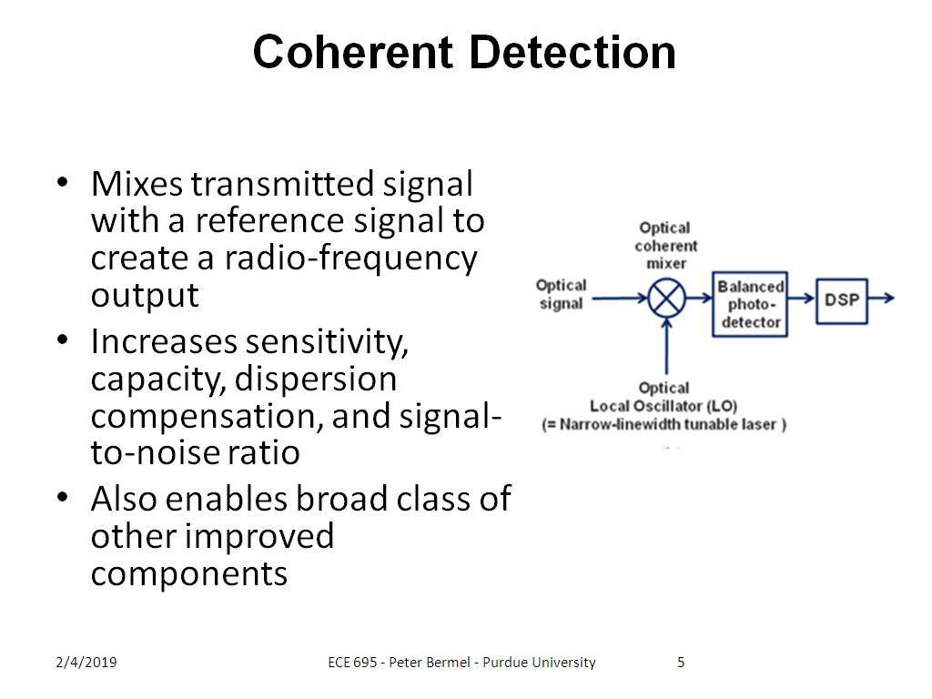 Coherent Detection