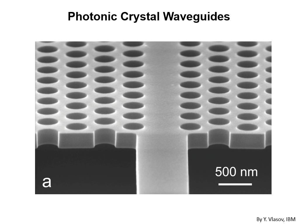 Photonic Crystal Waveguides