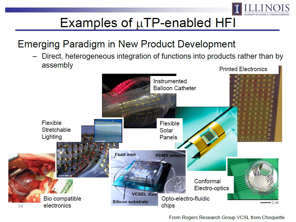 Examples of µTP-enabled HFI