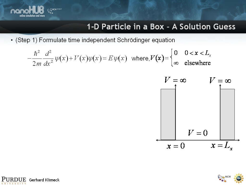 1-D Particle in a Box – A Solution Guess