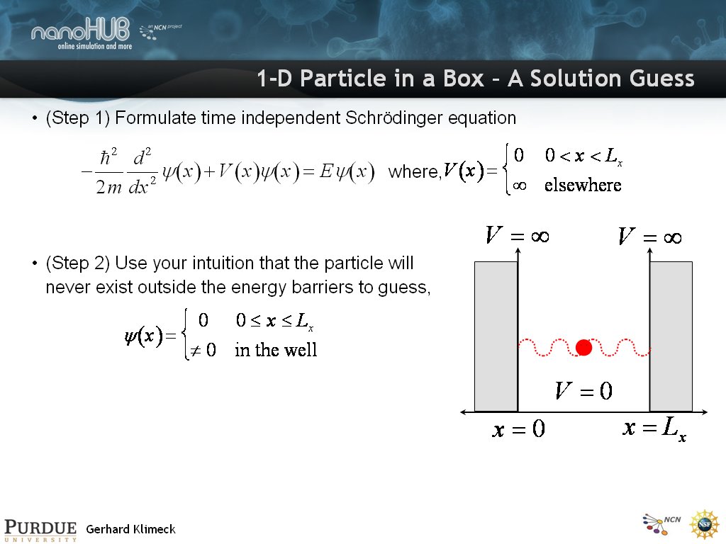1-D Particle in a Box – A Solution Guess