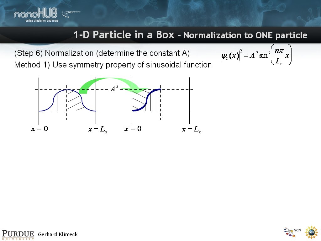 1-D Particle in a Box – Normalization to ONE particle