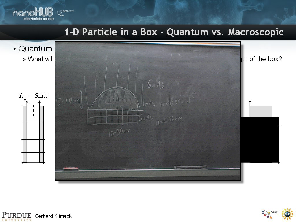 1-D Particle in a Box – Quantum vs. Macroscopic
