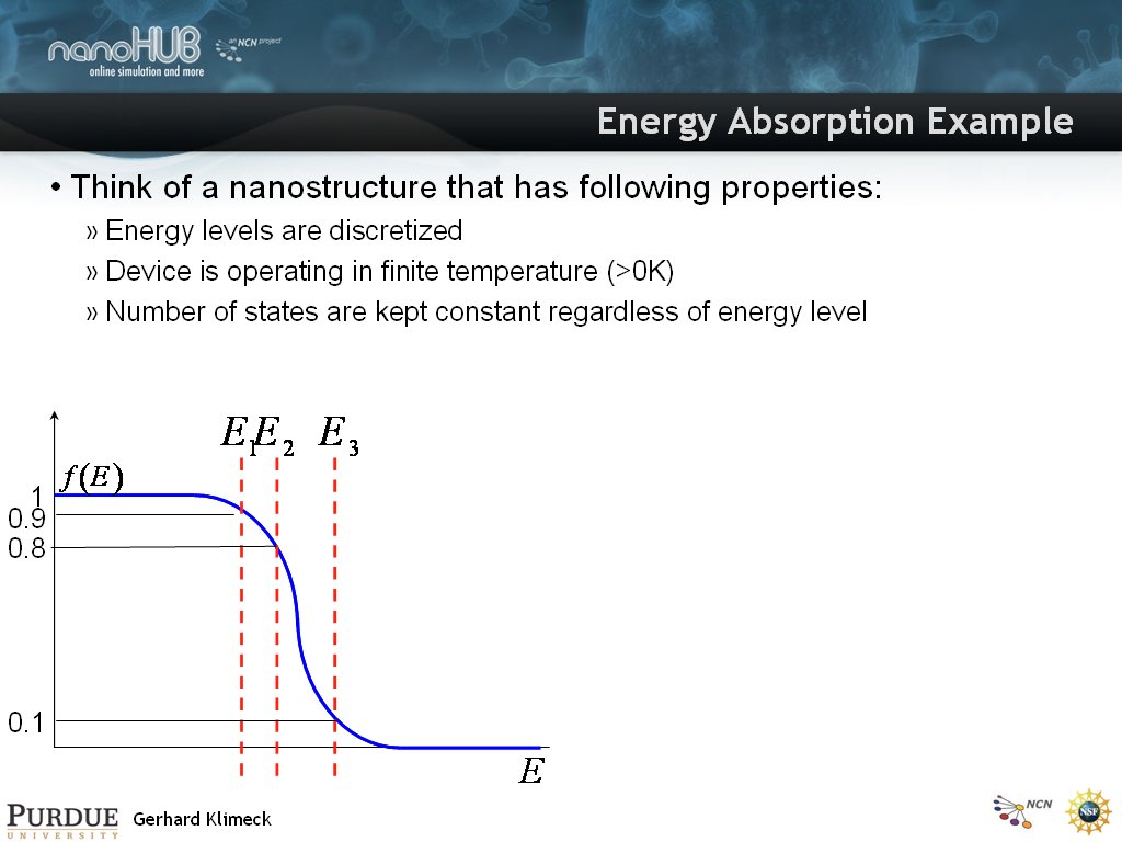 Energy Absorption Example
