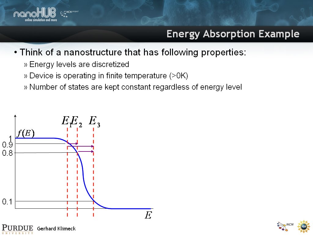 Energy Absorption Example