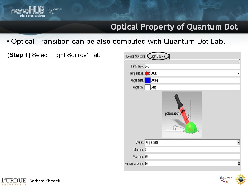 Optical Property of Quantum Dot
