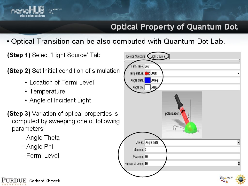 Optical Property of Quantum Dot