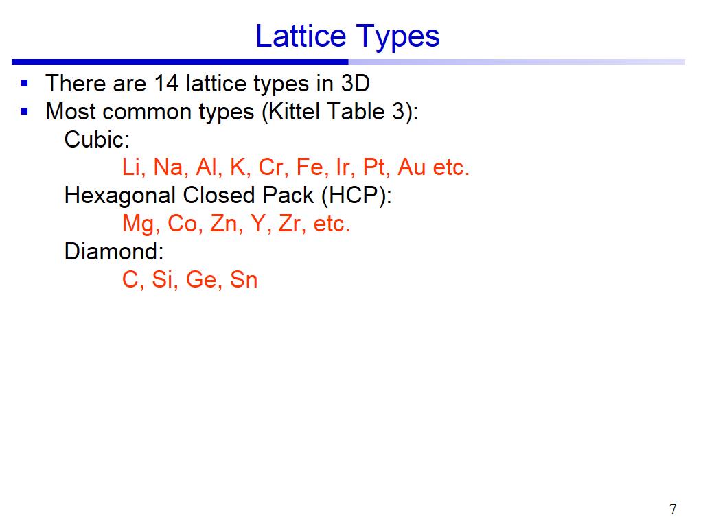 Lattice Types