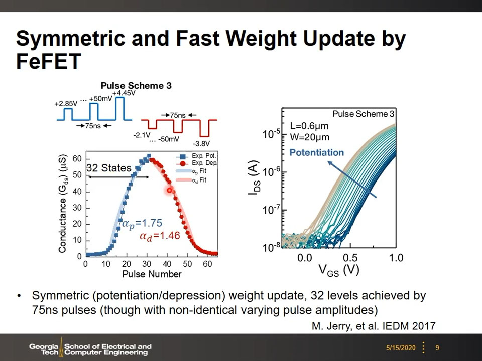 Symmetric and Fast Weight Update by FeFET