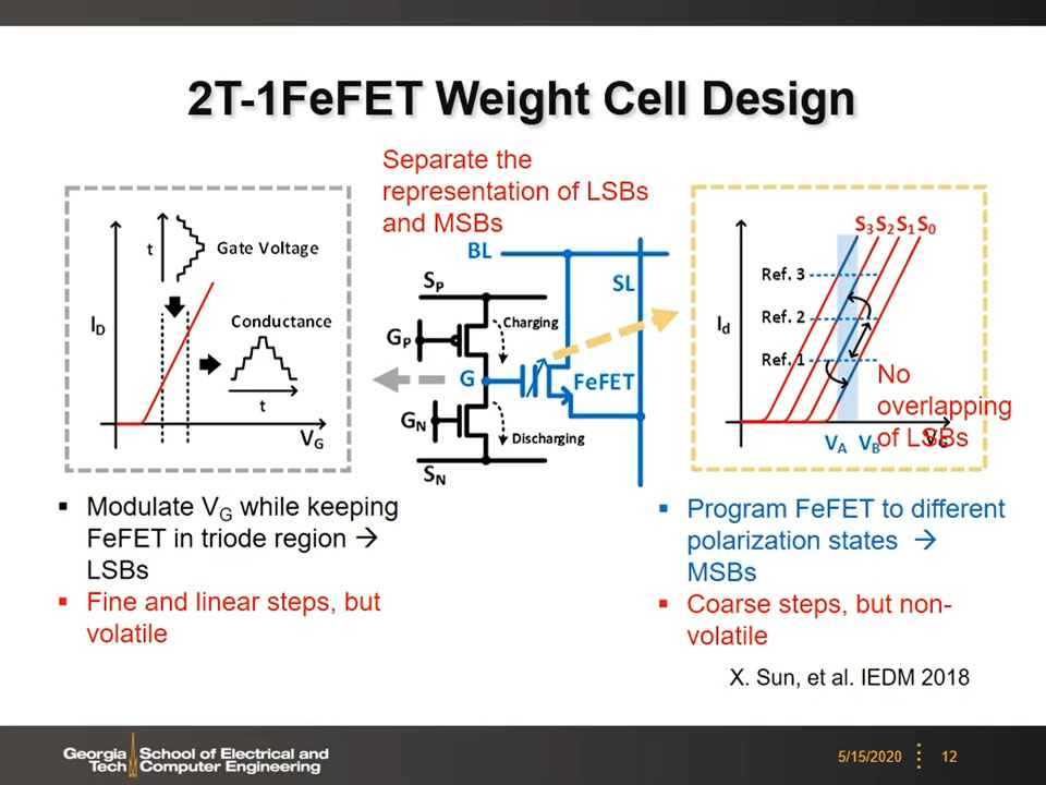 2T-1FeFET Weight Cell Design
