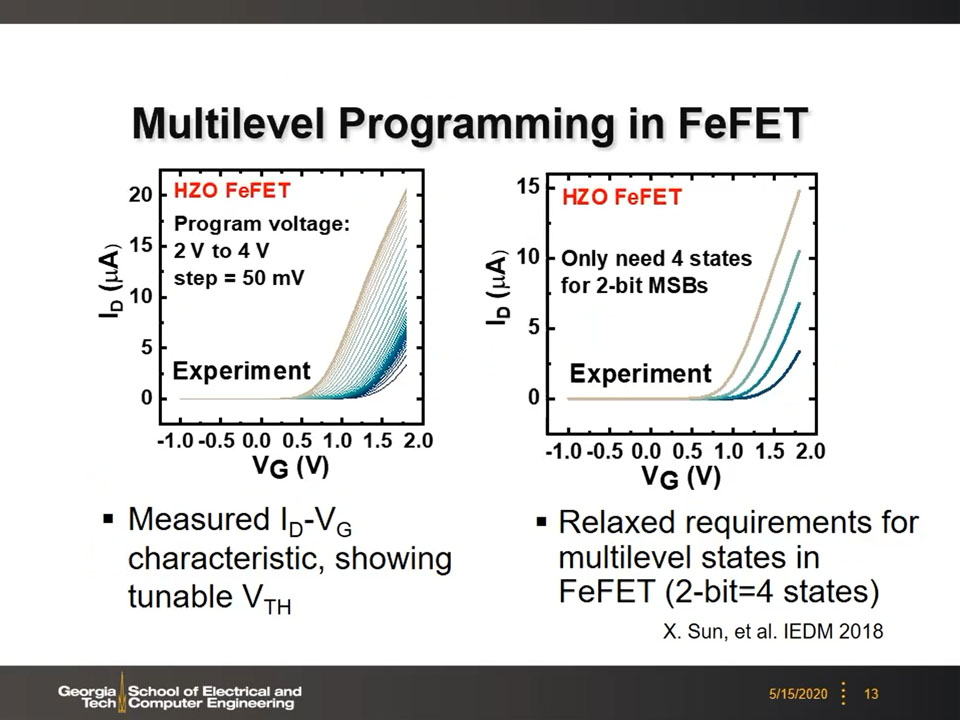 Multilevel Programming in FeFET