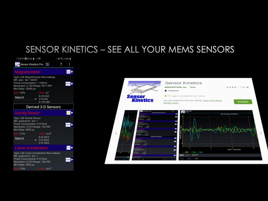 Sensor Kinetics – See all your MEMS Sensors