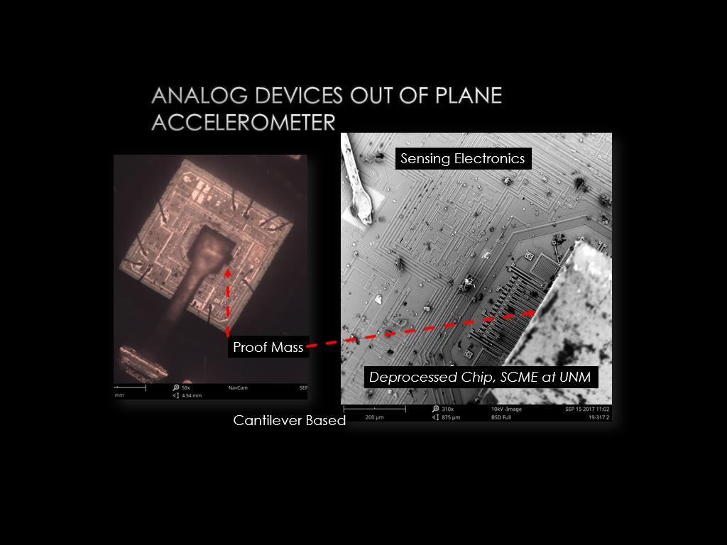 Analog Devices Out of Plane Accelerometer