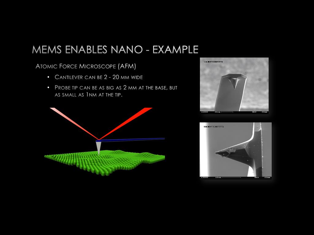 MEMS Enables Nano - Example