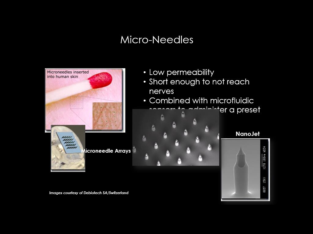 Micro-Needles