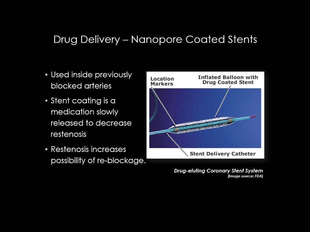Drug Delivery – Nanopore Coated Stents
