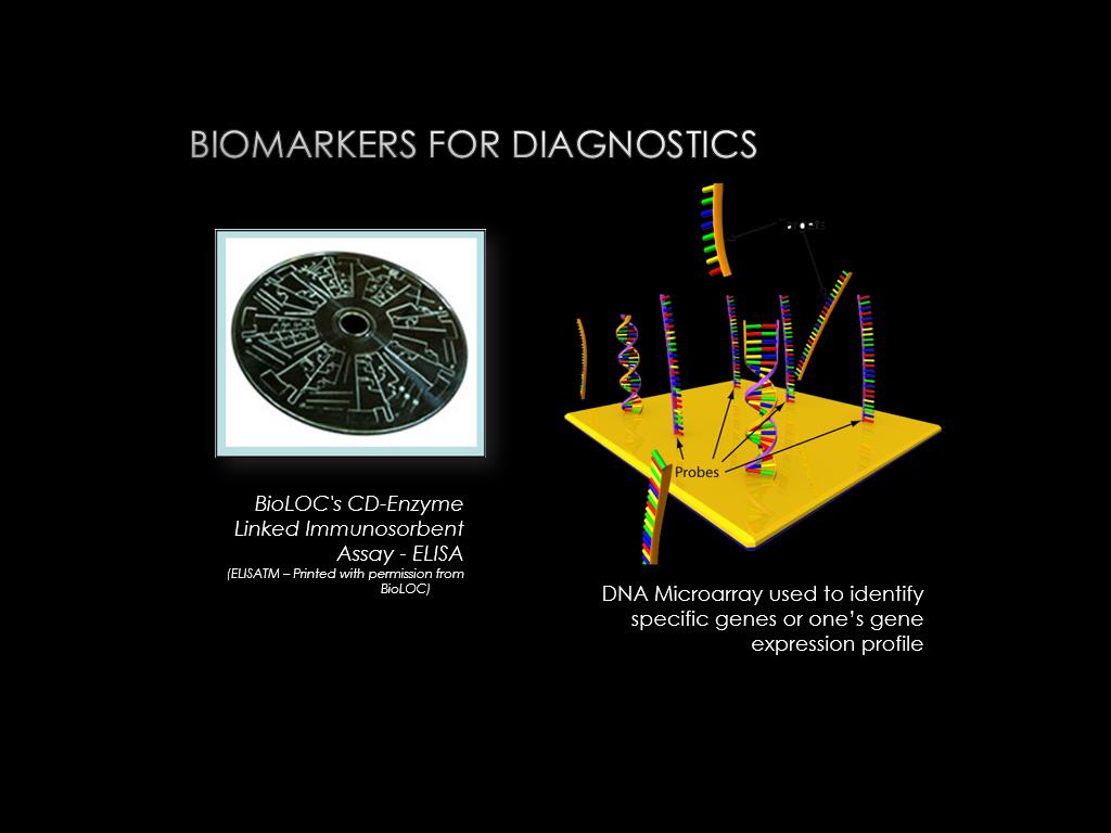 Biomarkers for Diagnostics