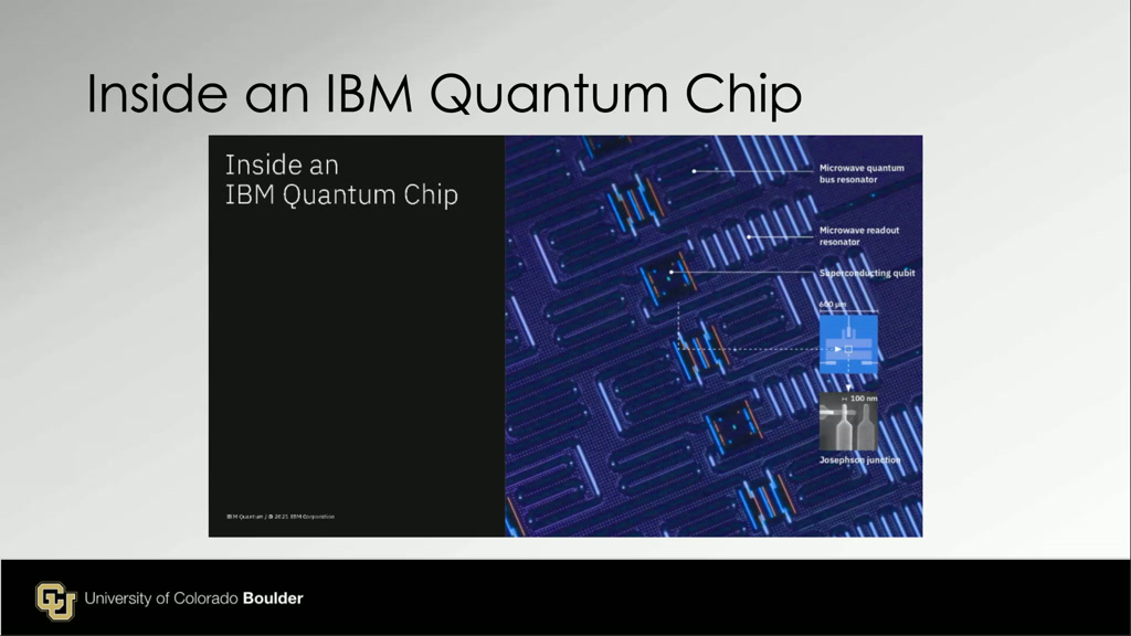 Inside an IBM Quantum Chip