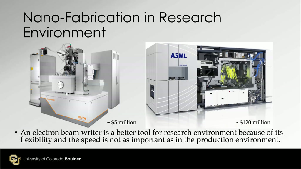 Nano-Fabrication in Research Environment