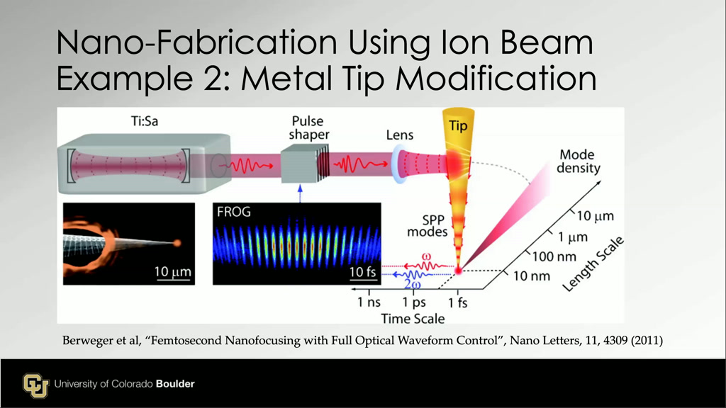 Example 2: Metal Tip Modification