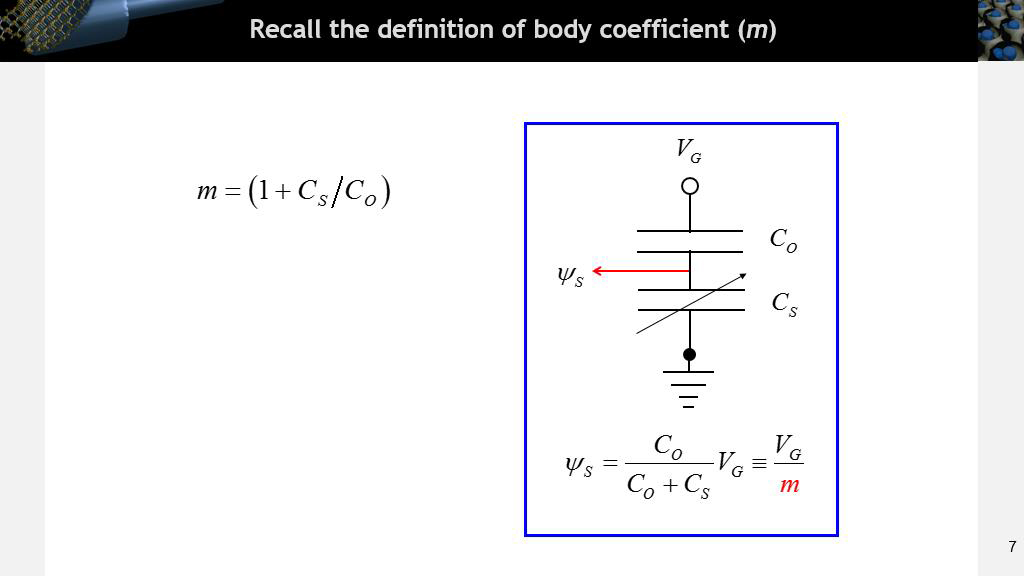 Recall the definition of body coefficient (m)
