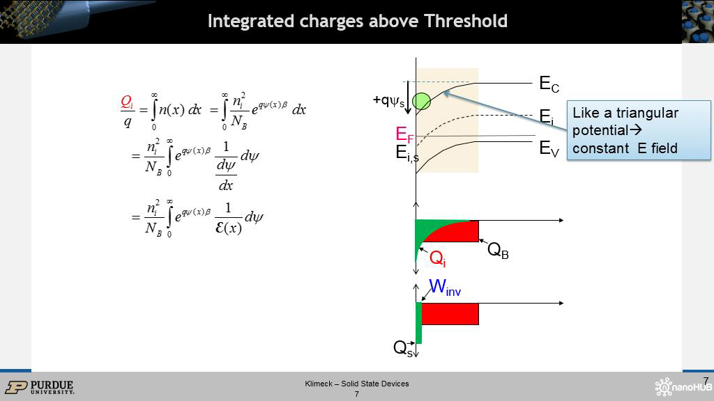 Integrated charges above Threshold