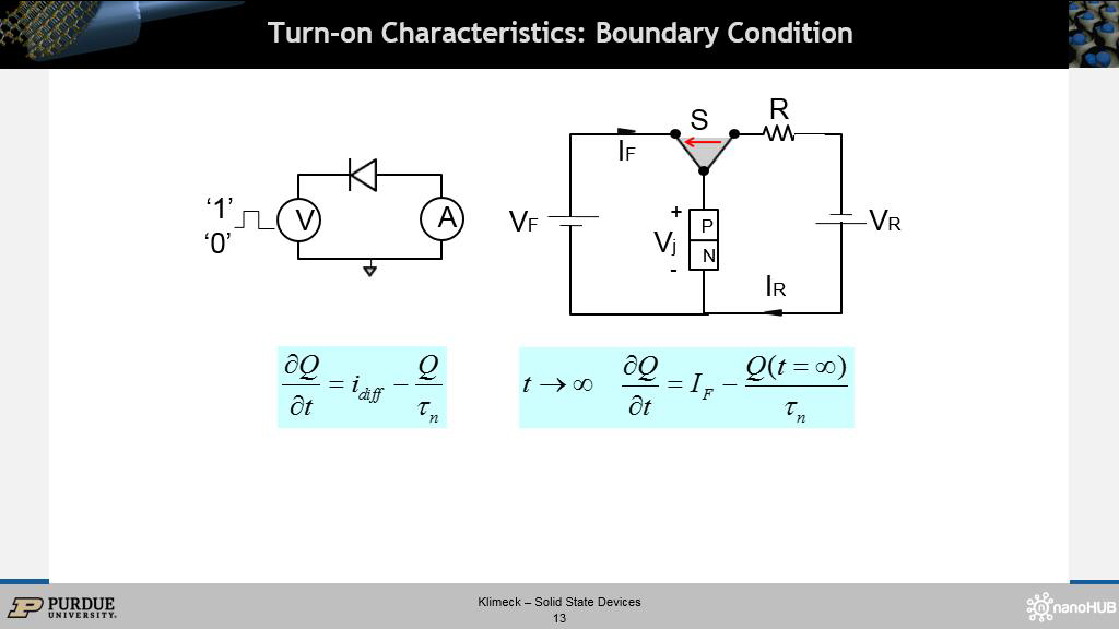 Turn-on Characteristics: Boundary Condition