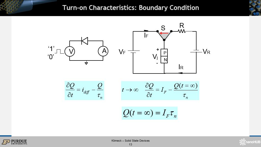 Turn-on Characteristics: Boundary Condition