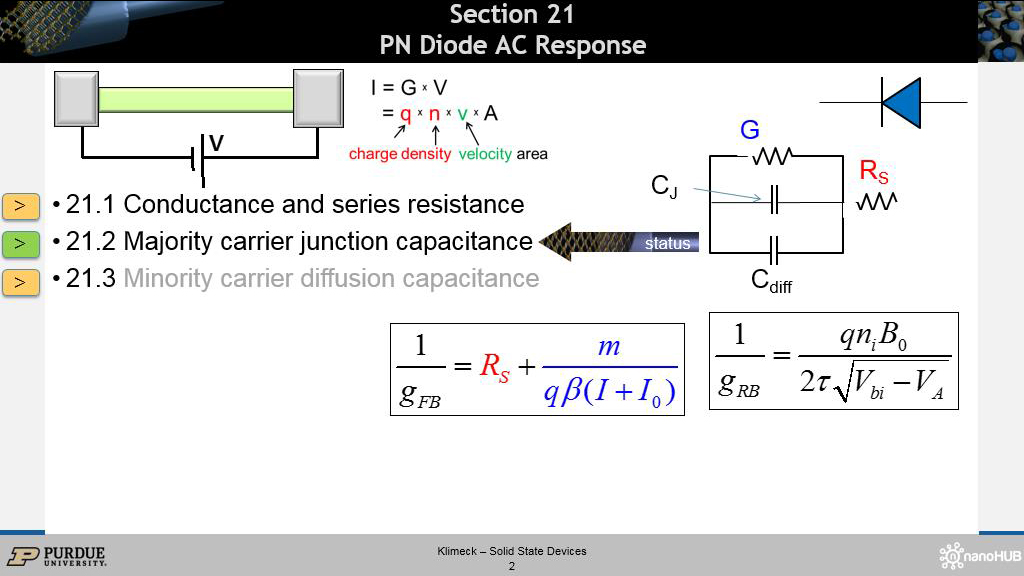 Section 21 PN Diode AC Response