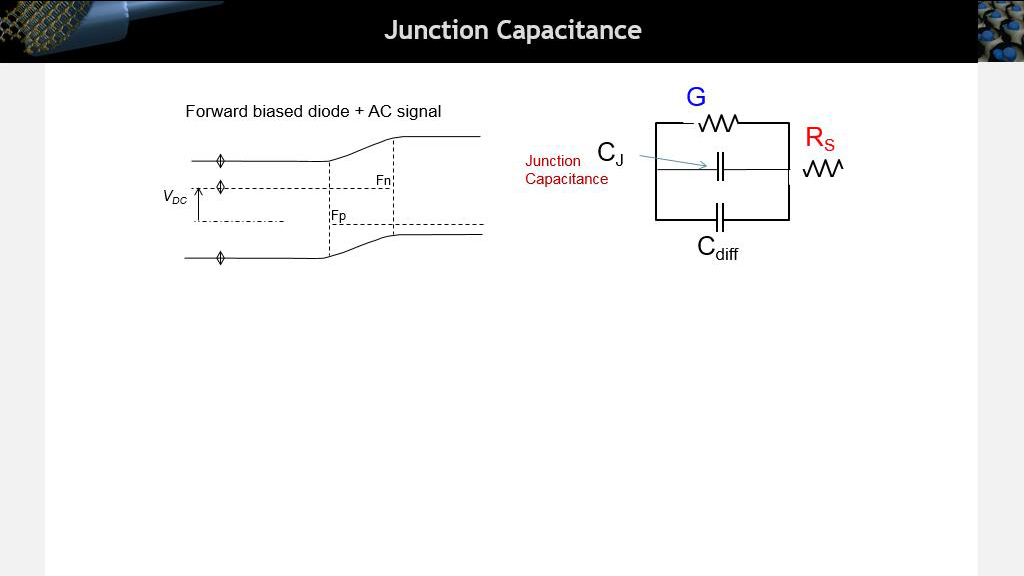 Junction Capacitance
