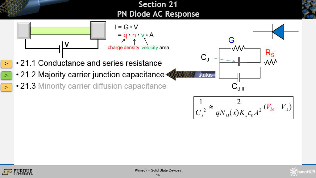 Section 21 PN Diode AC Response