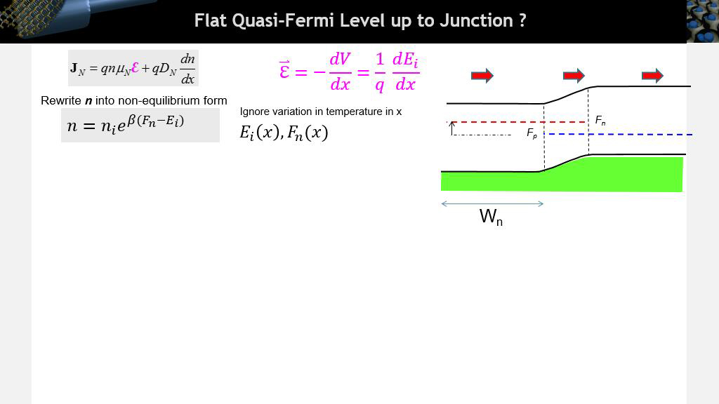 Flat Quasi-Fermi Level up to Junction ?