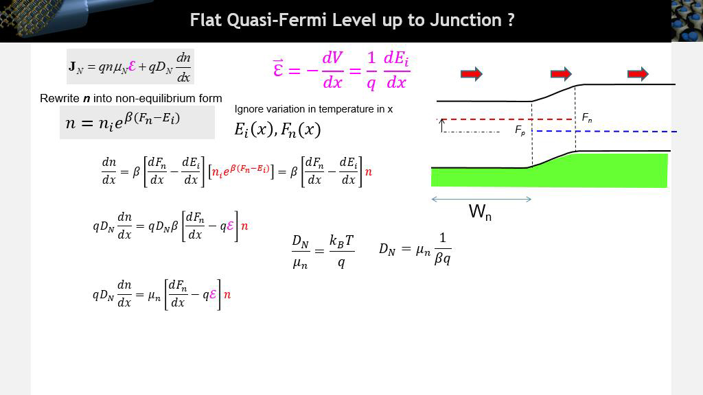 Flat Quasi-Fermi Level up to Junction ?