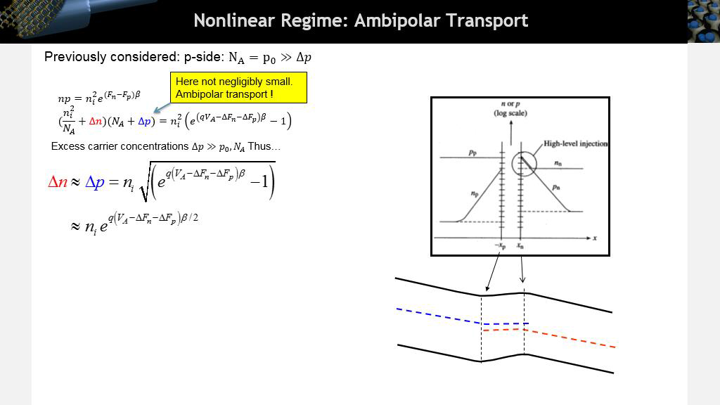 Nonlinear Regime: Ambipolar Transport