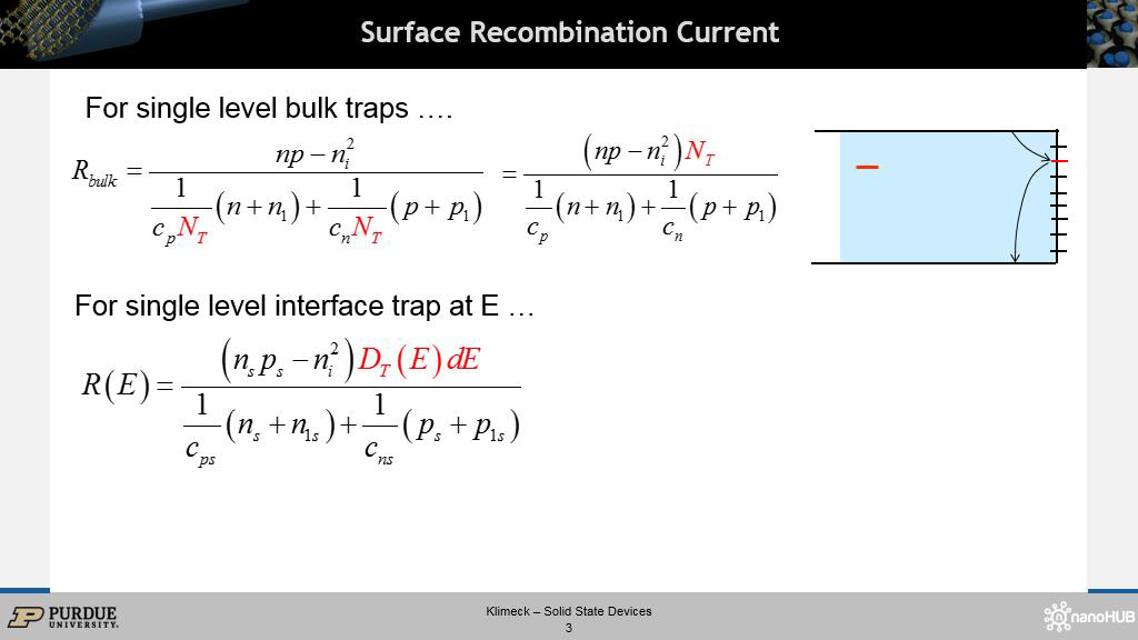Surface Recombination Current