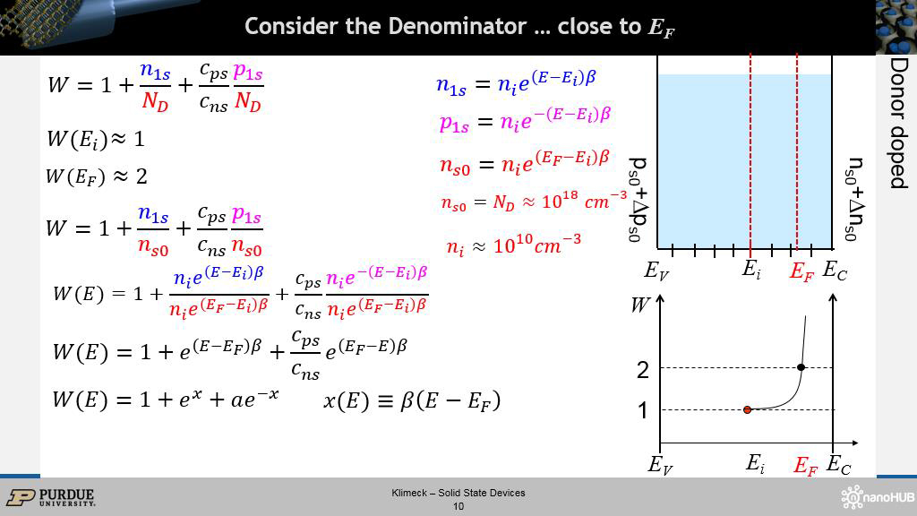 Consider the Denominator … close to EF