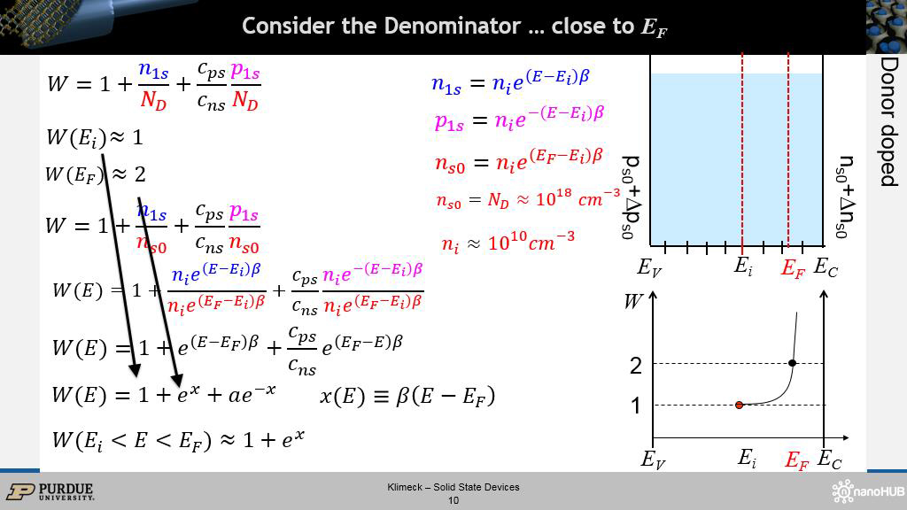 Consider the Denominator … close to EF