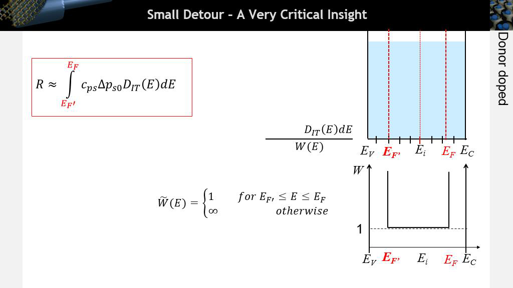 Small Detour – A Very Critical Insight