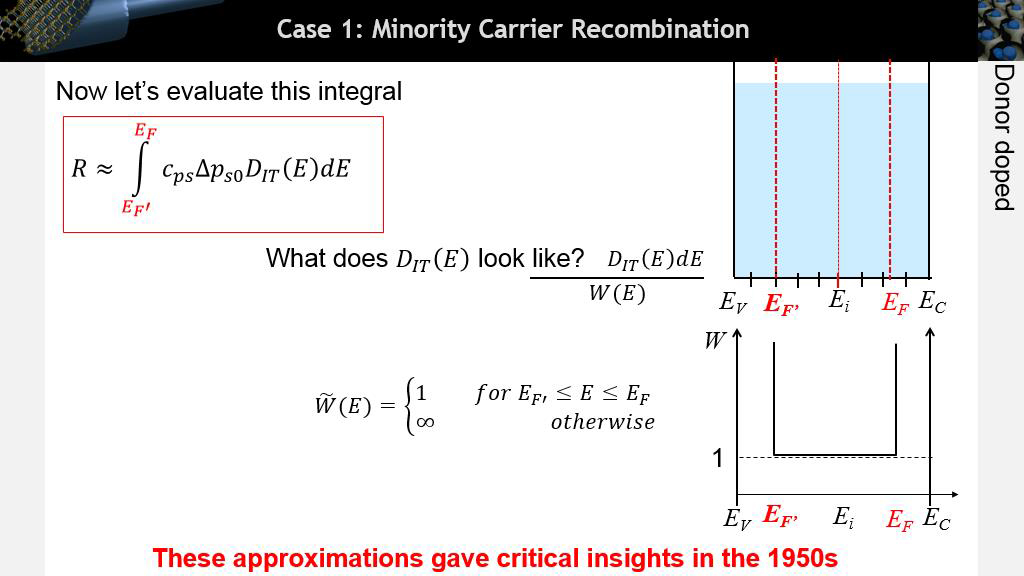 Case 1: Minority Carrier Recombination