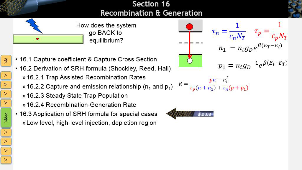 Section 16 Recombination & Generation