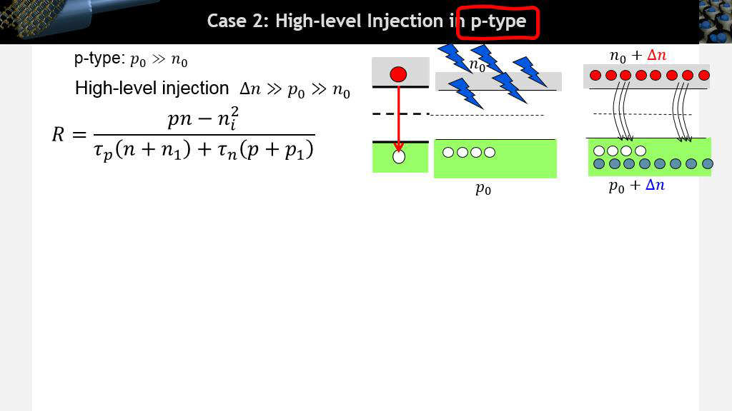 Case 2: High-level Injection in p-type