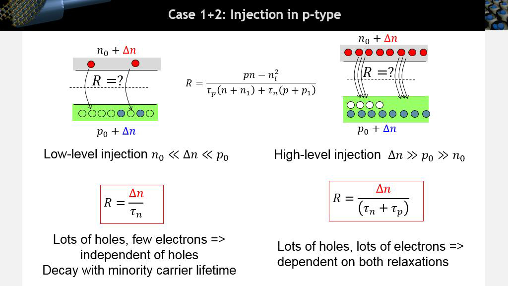 Case 1+2: Injection in p-type