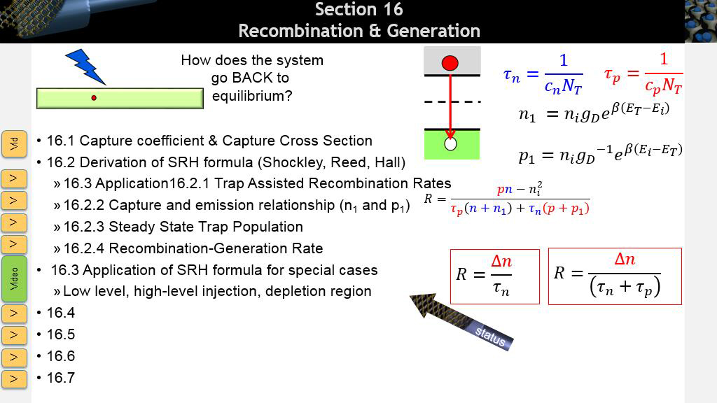 Section 16 Recombination & Generation