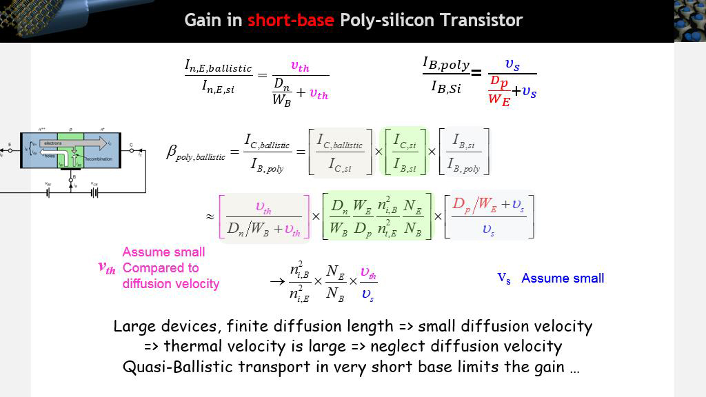 Gain in short-base Poly-silicon Transistor
