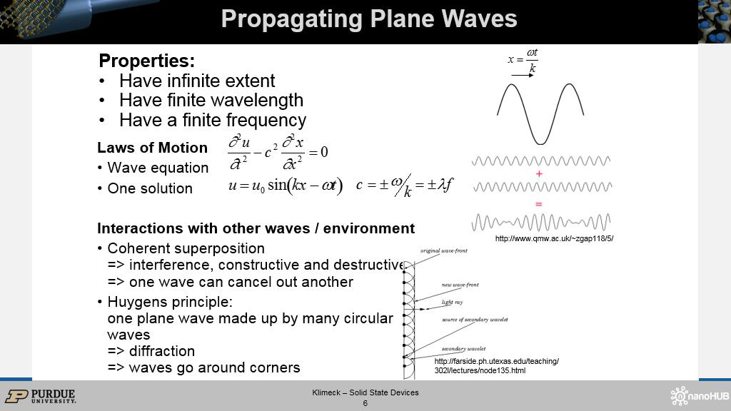 Propagating Plane Waves