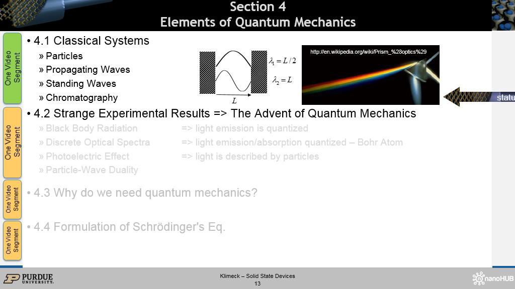 Section 4 Elements of Quantum Mechanics